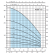 Рабочие характеристики насоса Calpeda 4SDF 16/37EC