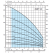 Рабочие характеристики насоса Calpeda 4SDF 54/38EC