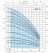 Рабочие характеристики насоса Calpeda 4SDM 10/12EC